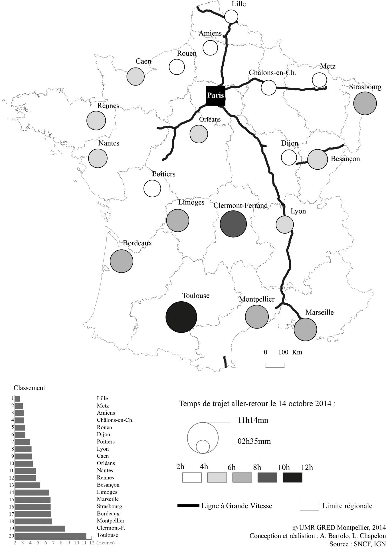 Temps de trajets aller-retour entre Paris et les préfectures de région françaises